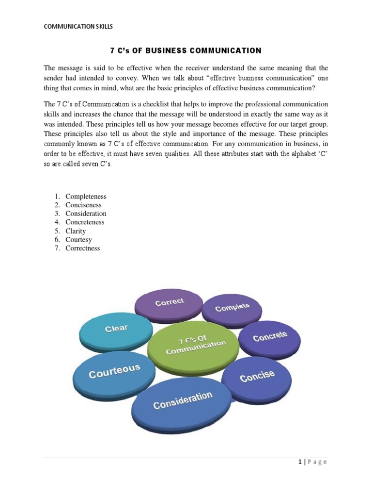 7 C'S of Business Communication | PDF | Communication | Information
