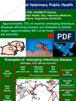 Zoonosis and Veterinary Public Health