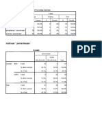 Motivasi Pemeriksaan: Case Processing Summary