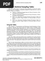 Statistical Sampling Table Attribute Sampling