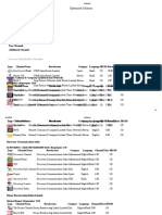 Optimized Solution: À La Carte Channels (Pay Channels)