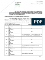 FPSC@FPSC - Gov.pk: Sr. No. Roll No. /name (M/S) /domicile Document(s) Required 1 00016