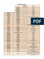 Timetable_Karnataka.pdf