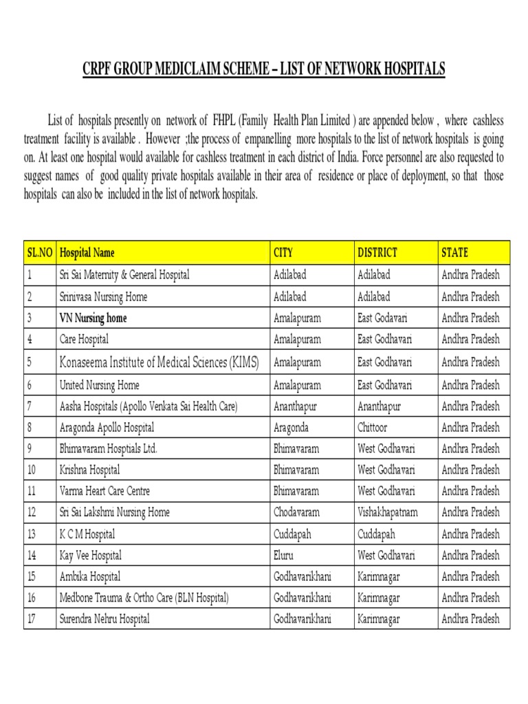 CGHS hospital list Gujarat Hospital