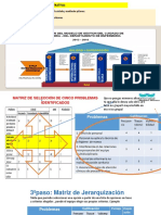 examen gestion