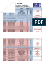 Schedule Spring-2019 Midterm Exam Bba, Mba, Mphil, PHD & Media Science