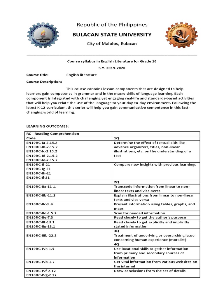 english language syllabus following k 12 language curriculum for grade