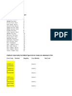 Px40 Error Codes InOrder2