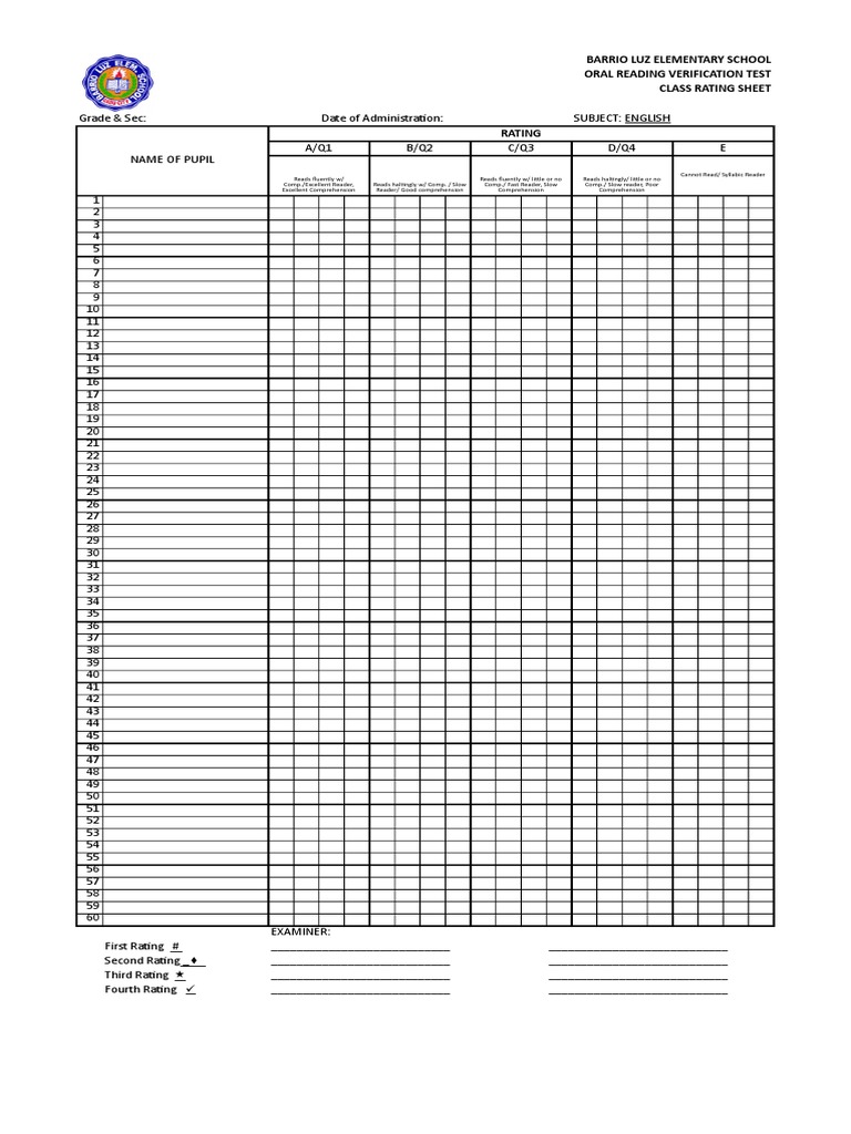 Barrio Luz Elementary School Oral Reading Verification Test Class ...