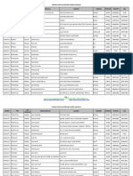 Senarai Sekolah Menengah Sarawak 2013 PDF