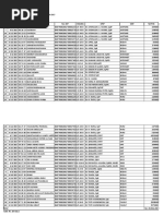 Expedisi Revisi Tagihan Rawat Jalan Bulan Juni 2017 Rs. Budi Kemuliaan Batam No Tgl. Masuk No. RM Nama Pasien No. Sep Inacbg DPJP SMF Tarif RS