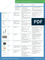 Contra Choices PDF