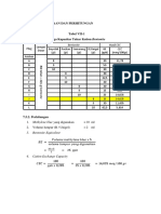 Penentuan Harga MBT