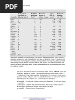 16 - OreOre Deposit Geology (John Ridley, 2013)