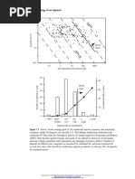 25 - OreOre Deposit Geology (John Ridley, 2013)