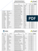 Repartizare Matematica Simulare ACS 2019