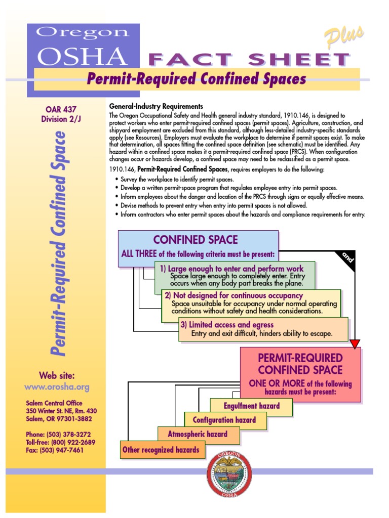 Osha Fact Sheet On Confined Space Procedures Occupational Safety And Health Administration Hazards