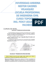 Curvas de nivel: Cálculo y dibujo de las curvas entre 204.10 y 201.25