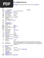 List of File Formats