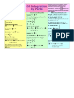 integration-by-parts-revision-sheet.doc