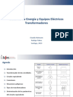 Transformadores: Circuito Equivalente