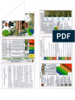 TABLA DE DUREZA DE ROCA, SOSTENIM, Y MEDICIONES.pdf