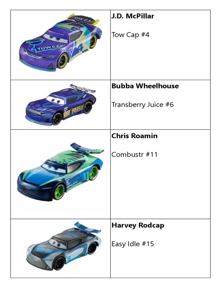 Next Generation Cars 3 PDF