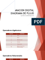 02_DiagramaDeFlujo II (1)