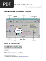 Tutorial Mindmap