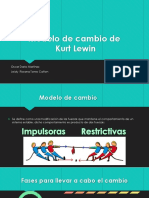 Modelo de Cambio de Kurt Lewin