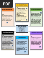 Cara Membina Kahoot Pdf