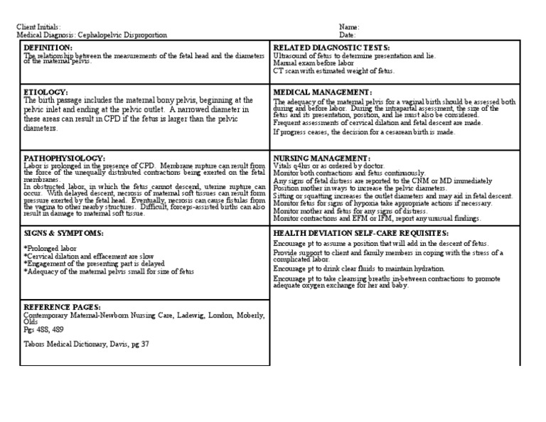 How to assess cephalopelvic disproportion picture