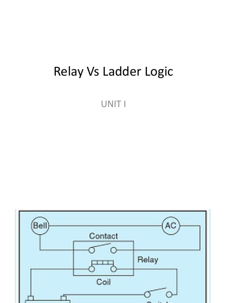 Relay vs Ladder Logic Explained | PDF