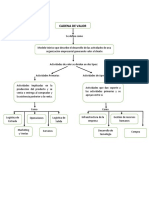 Paso 2 - Trabajo Colaborativo Offcors