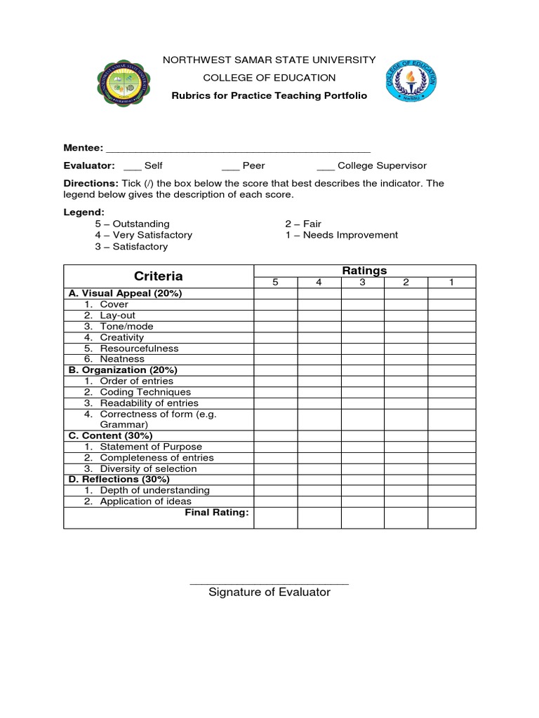 Rubric | PDF | Career & Growth | Business