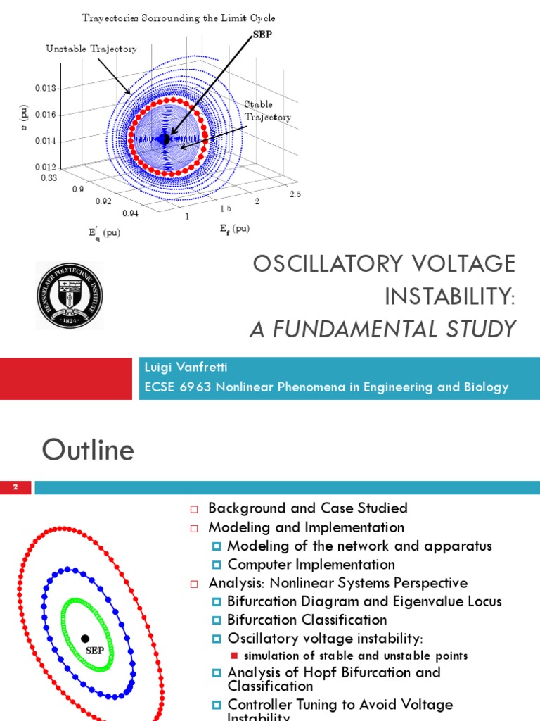 Oscillatory Instability Electrical Engineering Physics