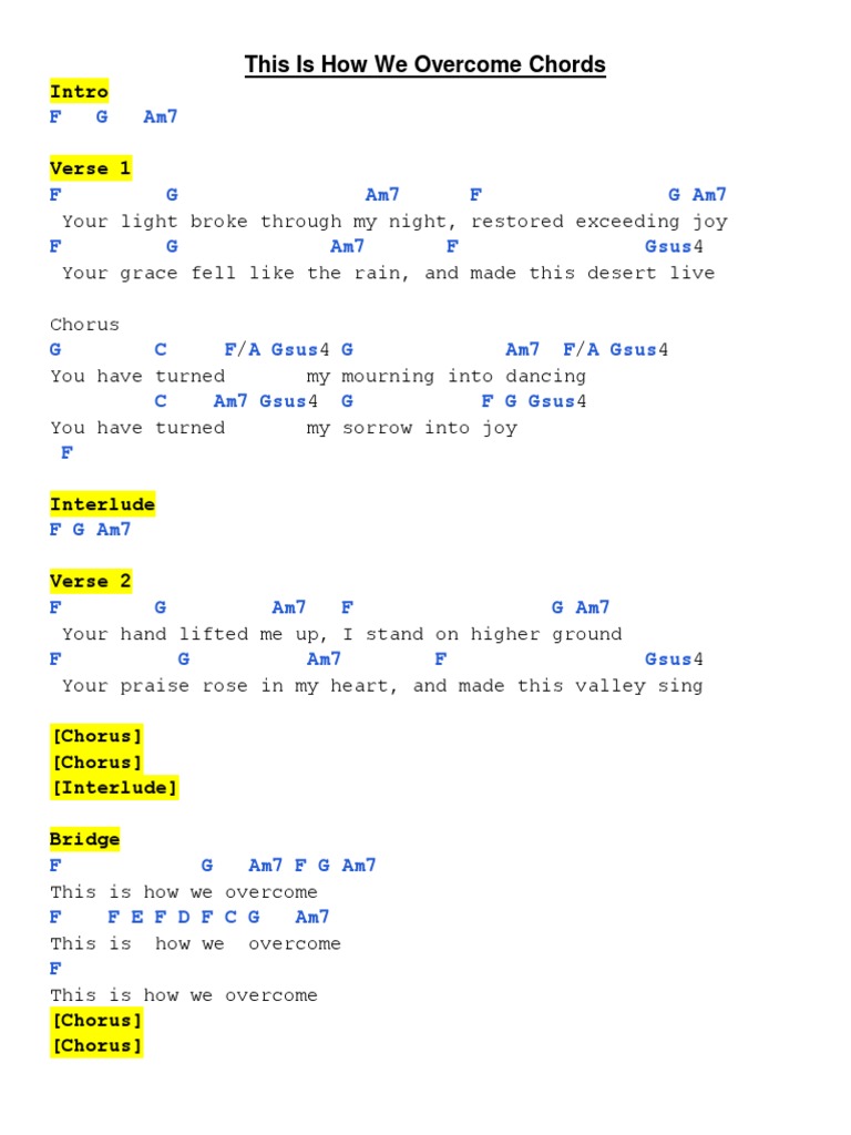 This Is How We Overcome Lyrics