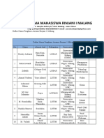 Daftar Nama Penghuni Asrama Rinjani 1 Malang