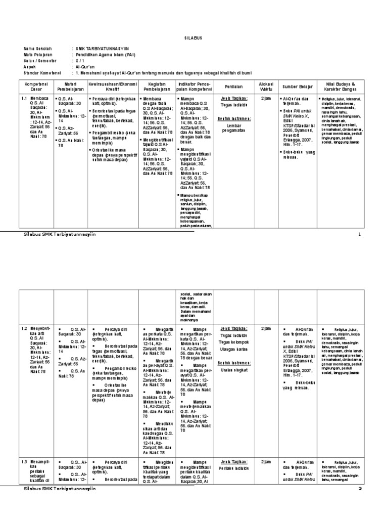 Dokumen 2 Ps Smk Tarbiyatunnasyiin