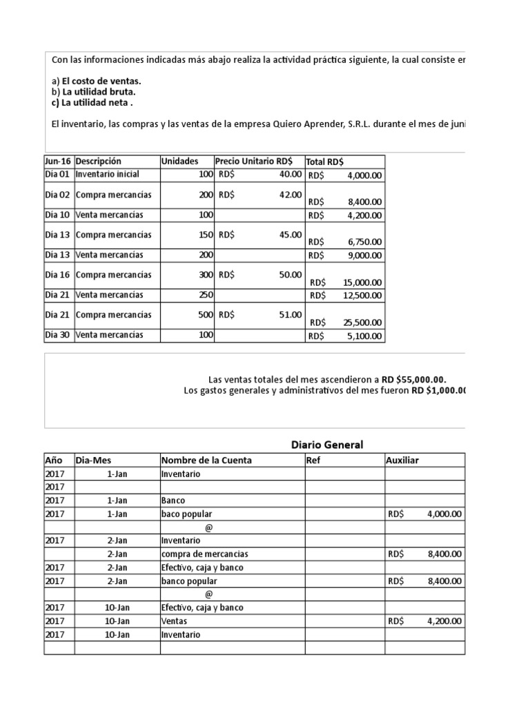 Cálculo de Compras Netas y Utilidad Bruta | PDF | Inventario | Business