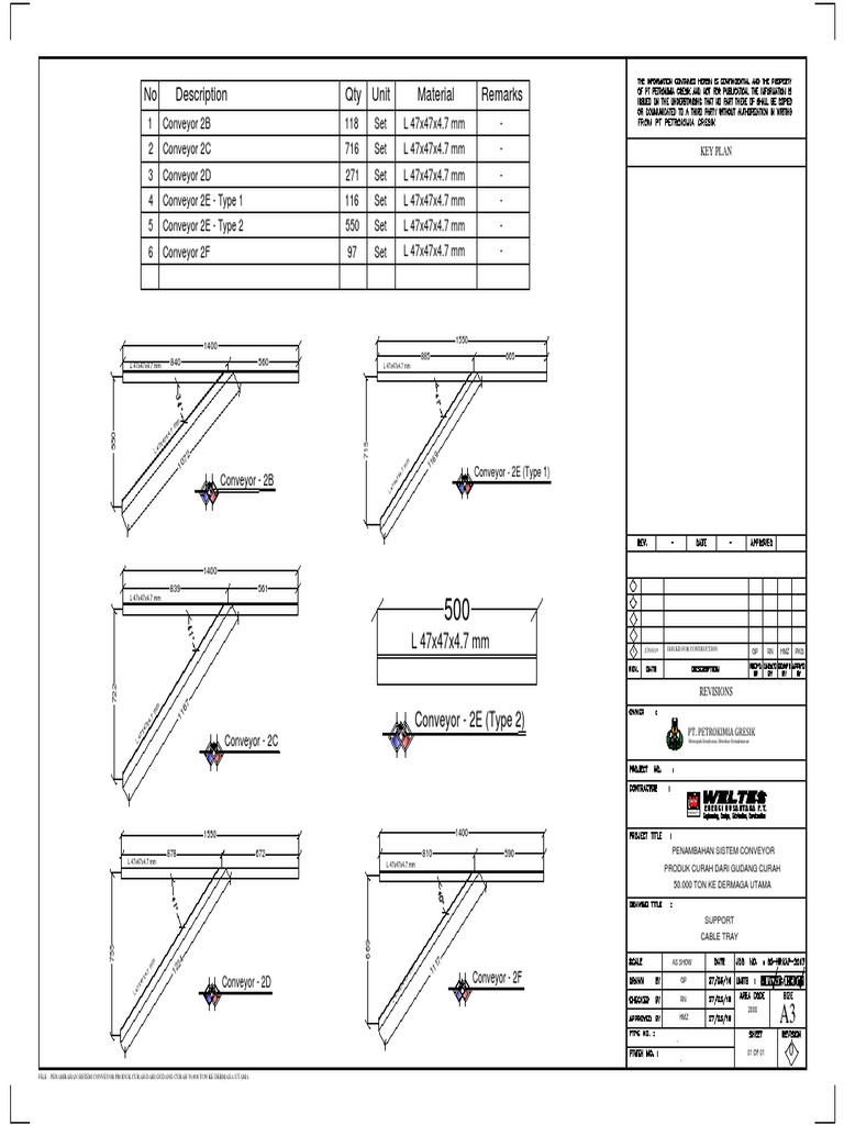 Conveyor System Component List | PDF