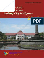 Kota Malang Dalam Angka 2015 PDF