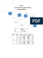 Tarea Nº Metodo Hardy Cross Balance de Cargas