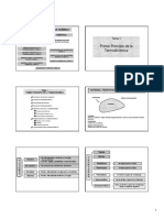 Primer Principio de La Termodinamica PDF