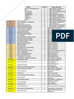 00 Hasil Osk 10 Besar Dan 5 Besar Kota Bandung Tahun 2019