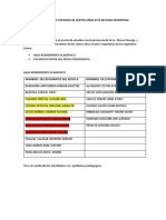 Informe Del Circulo de Estudios de Los Sextos Años