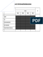 Jadwal penyerahan barang proyek