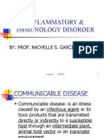Inflammatory & Immunology Disorder