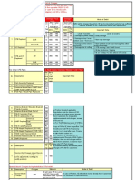 Damage-Fault Cases Damage / Missing