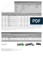 Customer Details Loan Details Account Summary